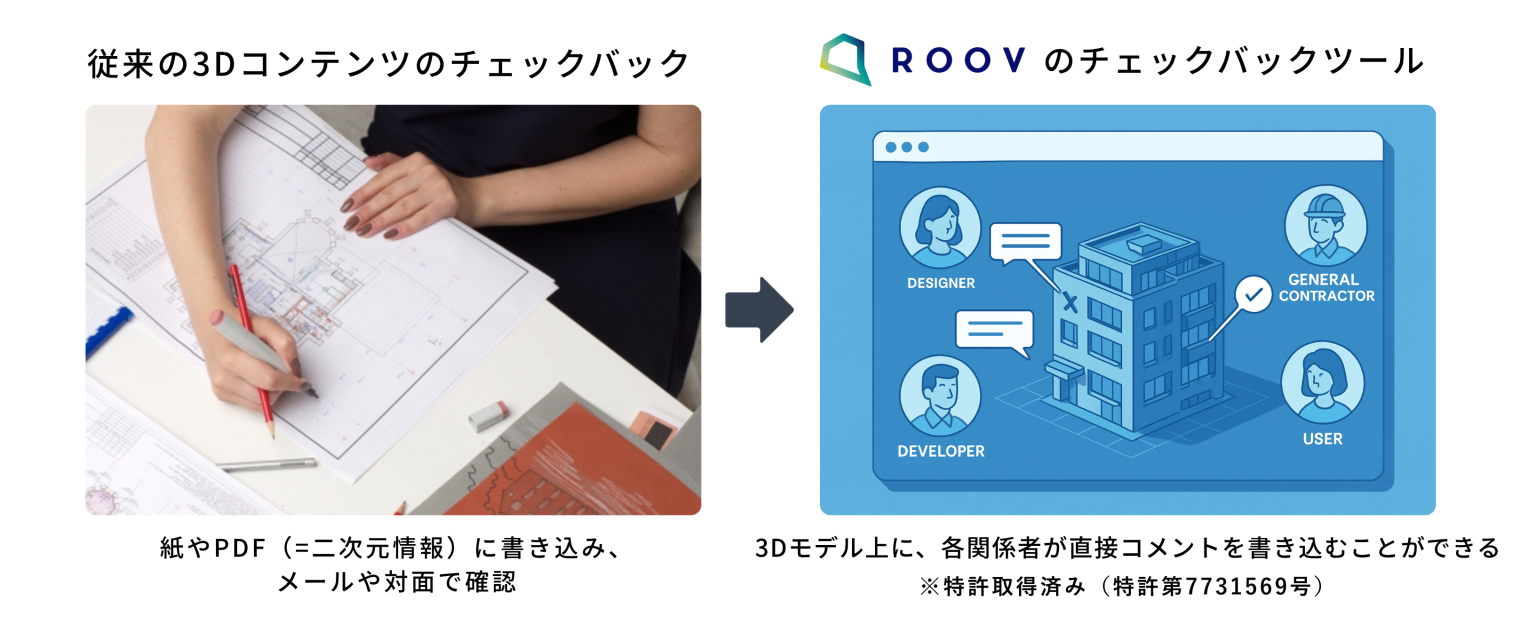 Roov 東急不動産株式会社 導入事例 | ROOV